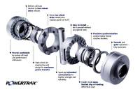 Chrysler 9.25" Powertrax Lock-Right 1220-LR Air Locker - 31 Spline - Open Open - 1220-LR Exploded View
