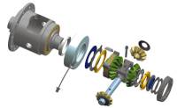Auburn Gear Ford 8.8" ECTED Locker - Exploded View