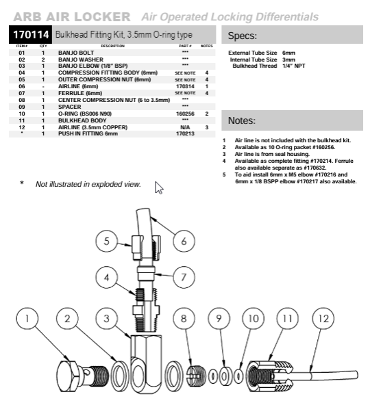 ARB Bulkhead Fitting Breakdown