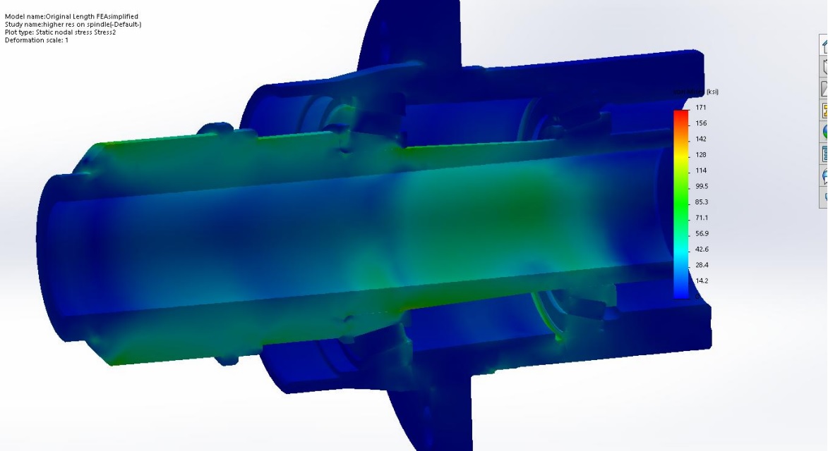 FEA Testing Visualization