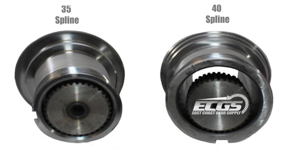 Spindle Comparison: 35 Spline vs 40 Spline