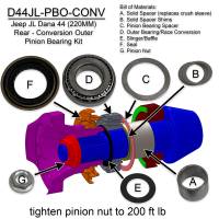 ECGS - Jeep JL Dana 44 (220MM) Rear - Conversion Outer Pinion Bearing Kit - Image 2