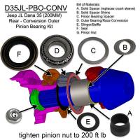 ECGS - Jeep JL Dana 35 (200MM) Rear - Conversion Outer Pinion Bearing Kit - Image 2